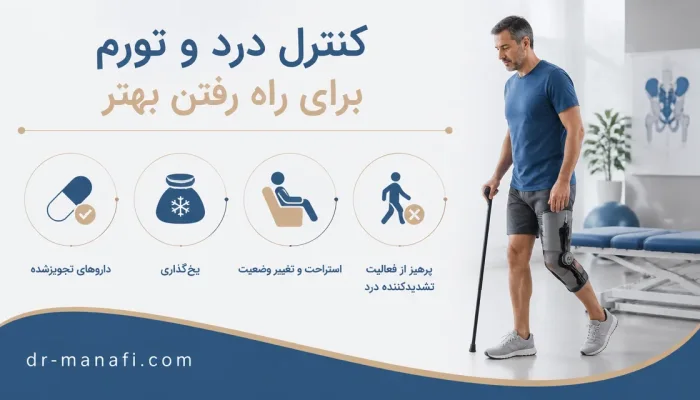 نمای توضیحی درباره کنترل درد و تورم برای راه رفتن بهتر