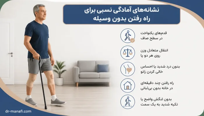 نمای توضیحی درباره نشانههای آمادگی نسبی برای راه رفتن بدون وسیله کمکی